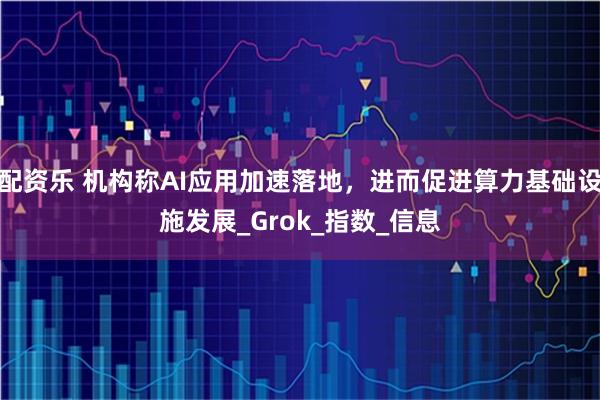 配资乐 机构称AI应用加速落地，进而促进算力基础设施发展_Grok_指数_信息